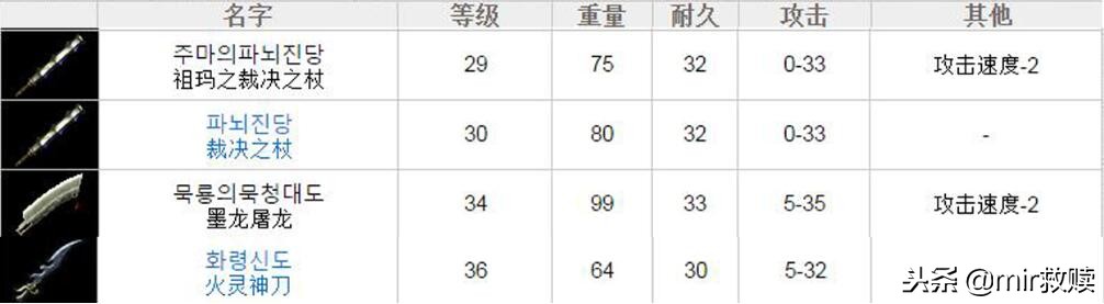 热血传奇里战士有屠龙，法师有嗜魂法杖，那道士对应的是什么呢？