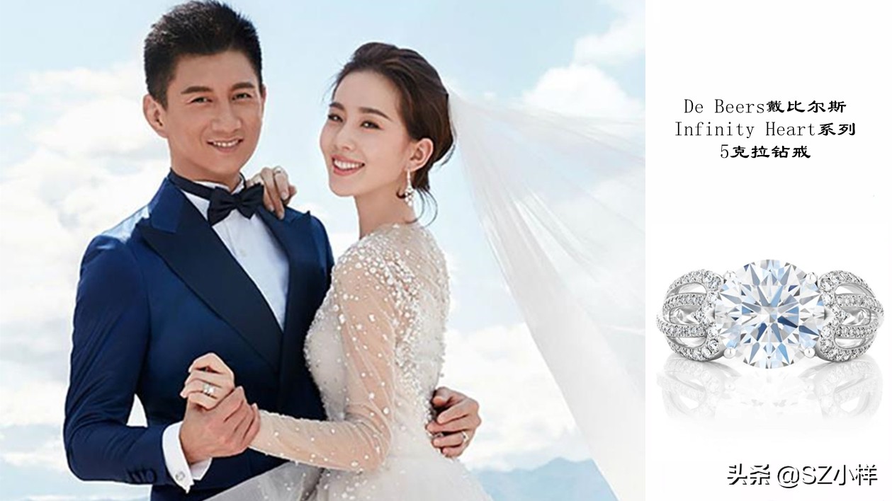 贫穷限制的不仅是行动、还有想象：中外明星奢华婚戒大比拼