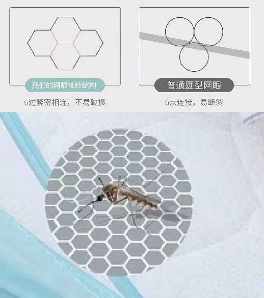 成人10款蚊帐良心测评,最好用的蚊帐测评