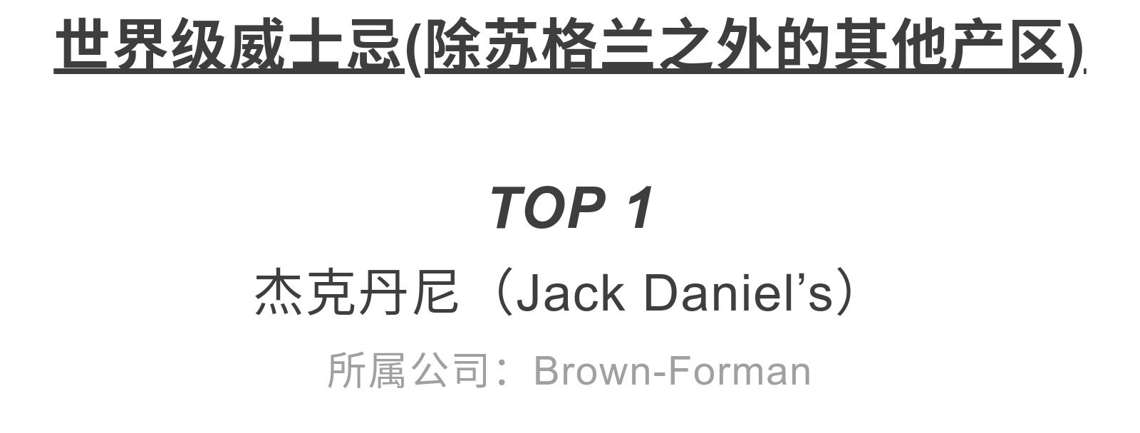 销量最高的威士忌,喝过3个品牌就不简单