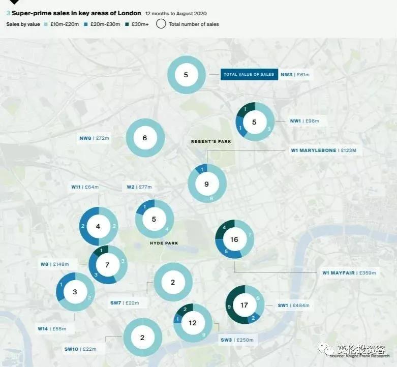 英国伦敦肯辛顿公园,伦敦富人区小众公园