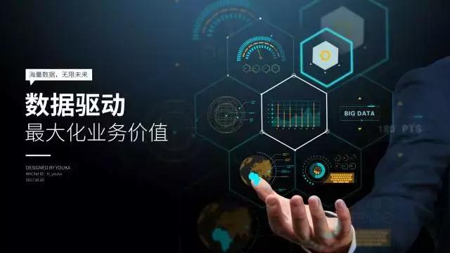 ppt办公工具使用,ppt办公软件技巧知识