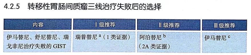 2021塞瑞替尼纳入医保后的价格,肿瘤新药nk