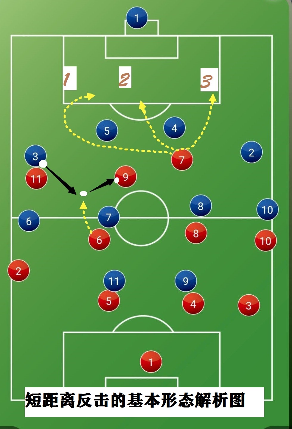 瓜迪奥拉的进攻,足坛瓜迪奥拉不可思议的扑救
