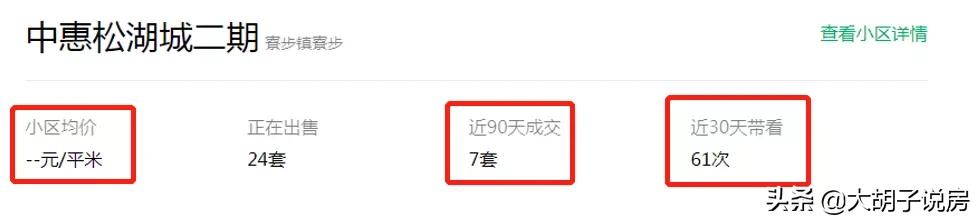 房子未来升值空间在于稀缺性,中国人不缺钱更不缺人格和志气