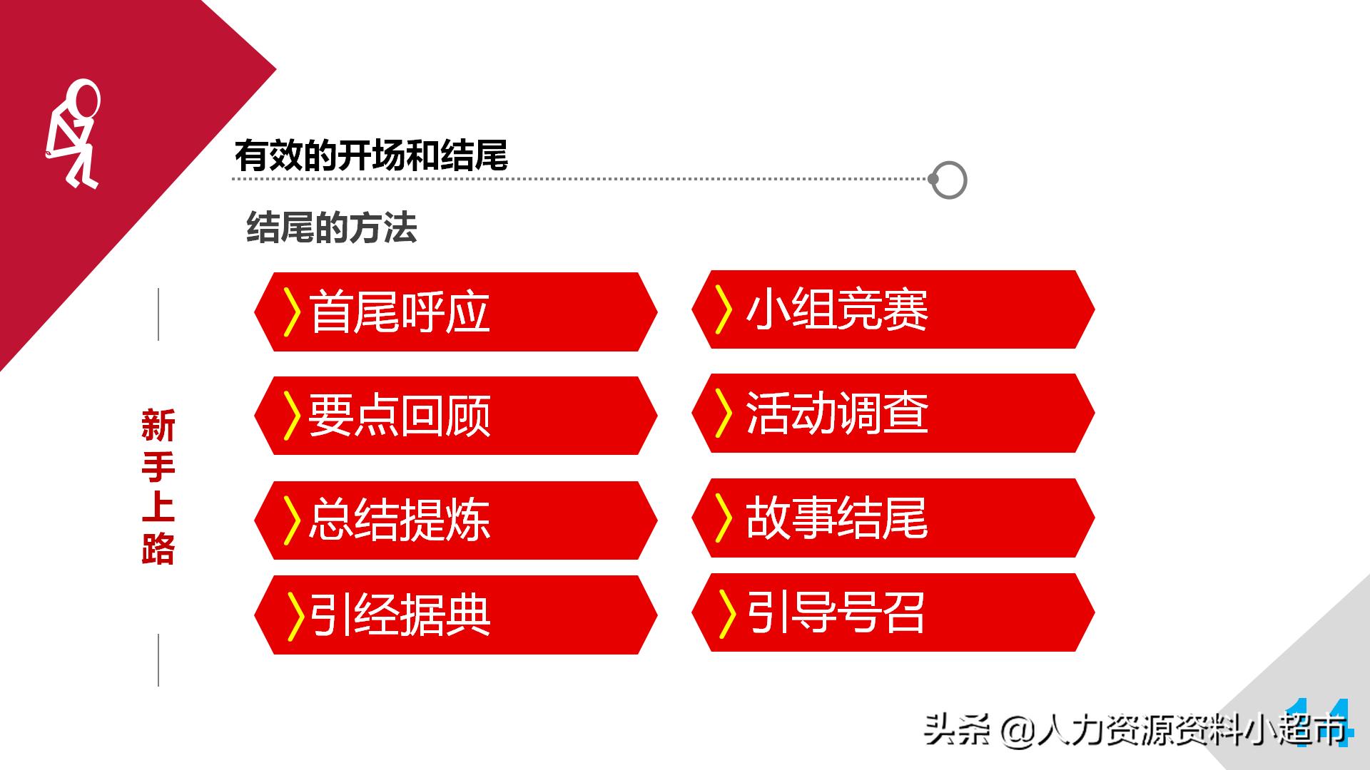 培训师成长手册读后感,培训师必备100条手册