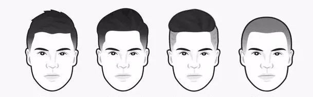 直男如何改造自己,直男形象改造方法