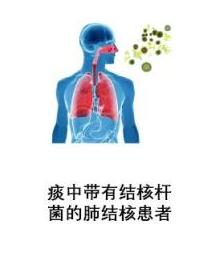如果你有这些病，怀孕最好缓一缓，带病怀孕真的太危险啦