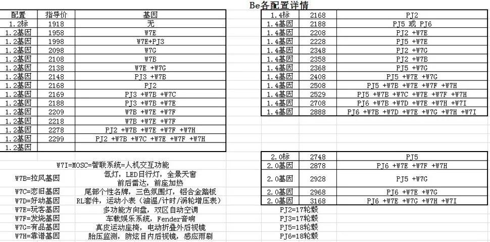 甲壳虫大众配置,大众甲壳虫动力怎么样