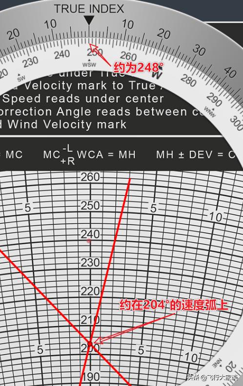 传统领航—E6B领航计算尺风面的使用（2）