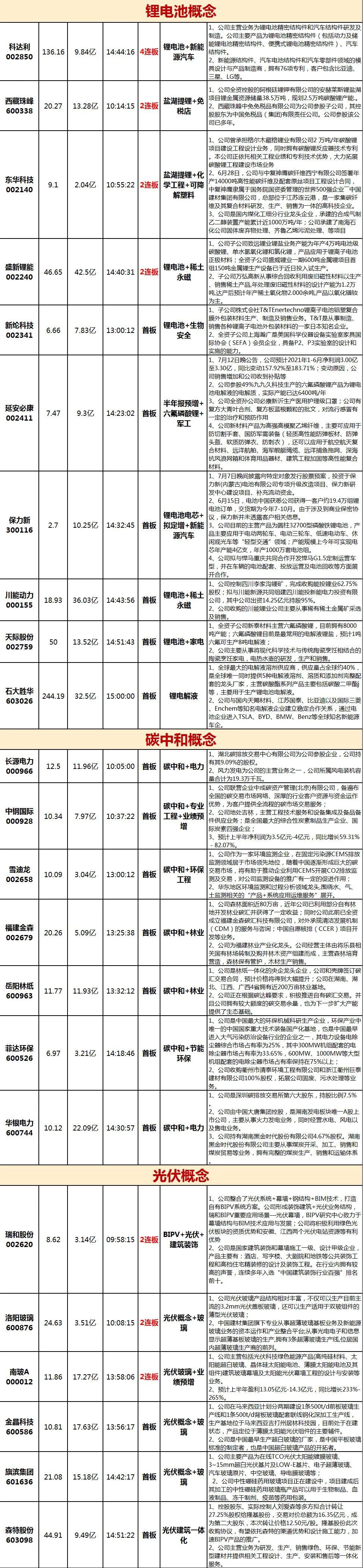 任子行网络安全技术,任子行网络安全最新消息