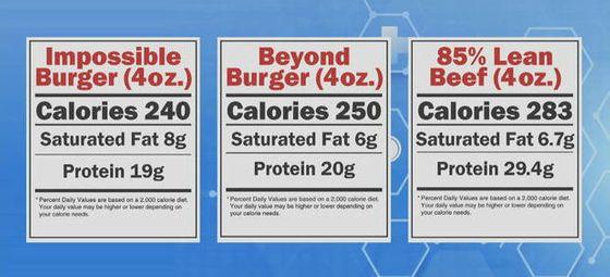 不含反式脂肪的月饼,不含糖不含油的素月饼
