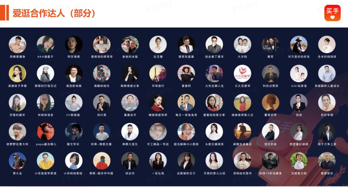 开通爱逛平台需要给多少钱,爱逛属于什么电商平台