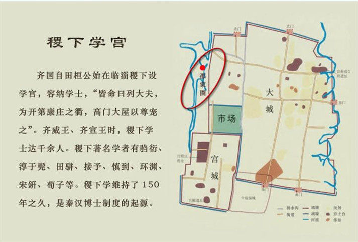 中国古代的黄金时代,历史上真实的稷下学派