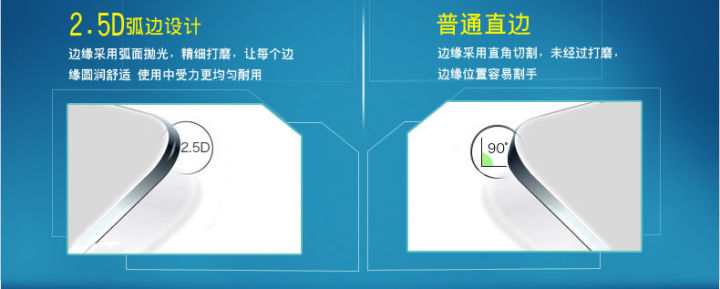 iphone12贴全屏膜还是无边膜,iphone贴膜什么膜最好