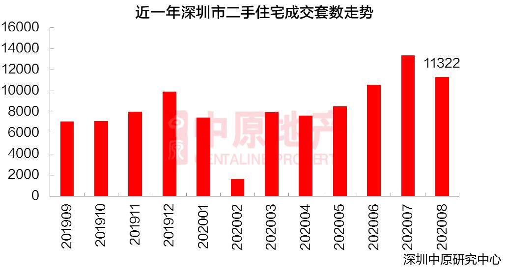 罗湖40年的变化,下一个四十年才是人生巅峰