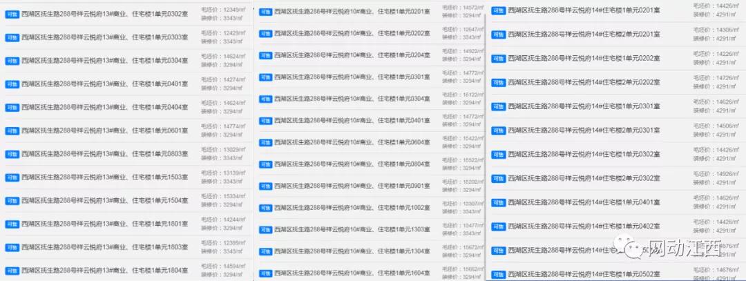 大悦城、万象城悦玺、湖城大境首开成绩怎么样？真的一套不剩？