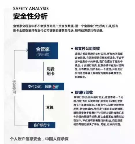 閲戠瀹跺埌搴曢潬璋变笉,閲戠瀹跺悎娉曟瑙勫悧