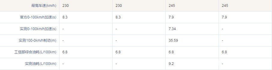 小米10曲面屏贴什么膜好,小米10手机膜蓝光高清磨砂哪个好