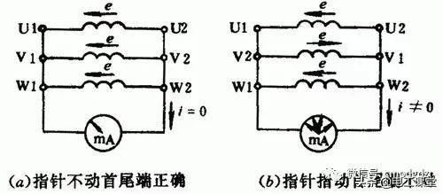 你确定自己真的会用万用表？花20分钟好好看看吧