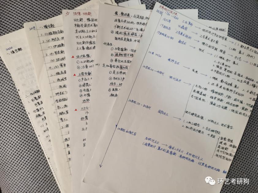 上岸经验分享考研,华东理工考研上岸经验分享