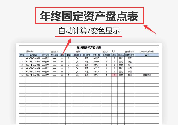 财务固定资产管理表,资产资金管理表格模板