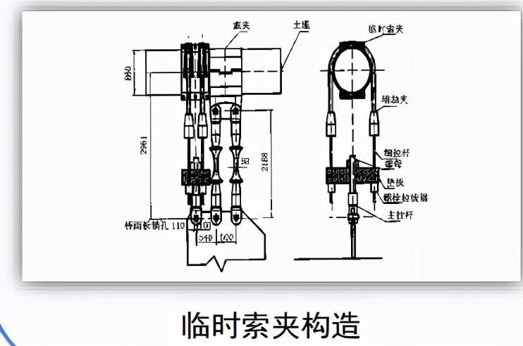 悬索桥主缆缠丝与桥面施工,悬索桥主缆养护挂篮