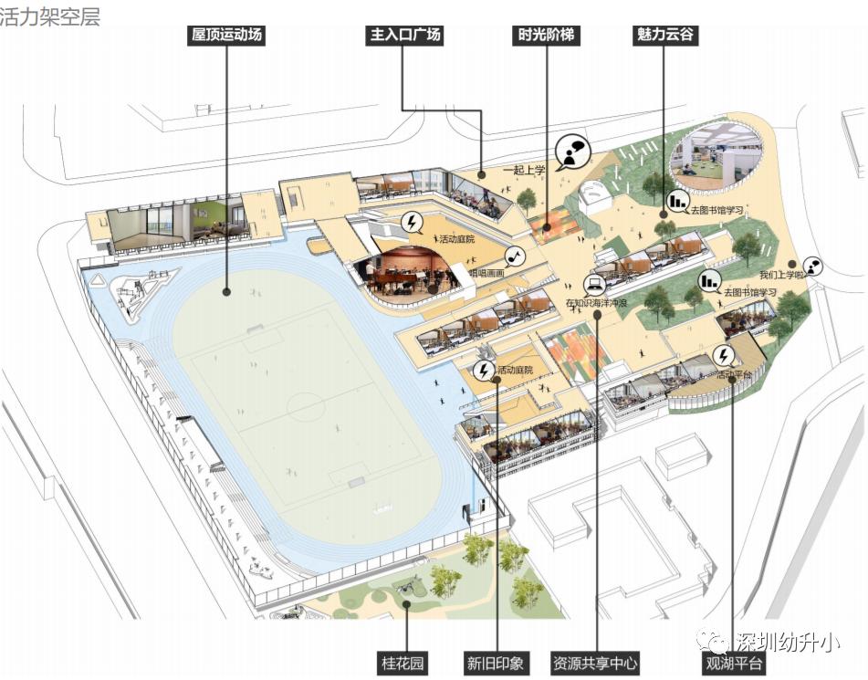 深圳5个区21所新学校预计今年招生,深圳新建大学最新消息