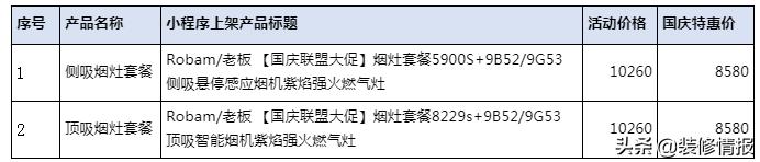 举国同庆的日子,举国同庆