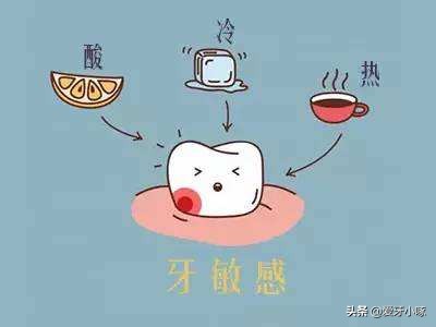 牙齿吃冷热东西疼痛怎么治疗,吃东西牙齿又酸又疼是什么原因
