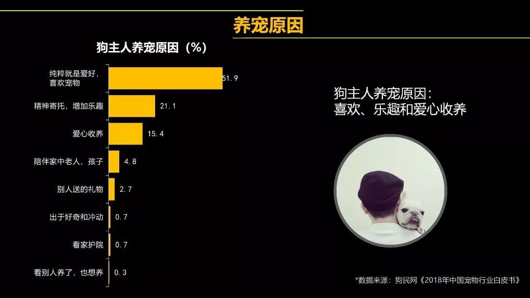 买了一只猫可是没养几天不想养了,买了一只猫不知道能不能长大