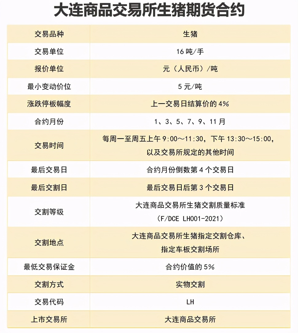 mba直播时间表,mba直播课