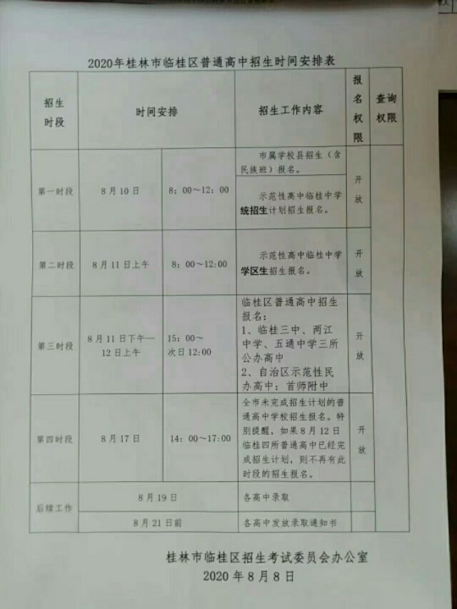 考得好不如报得好下一句,考得好不如报得好系列