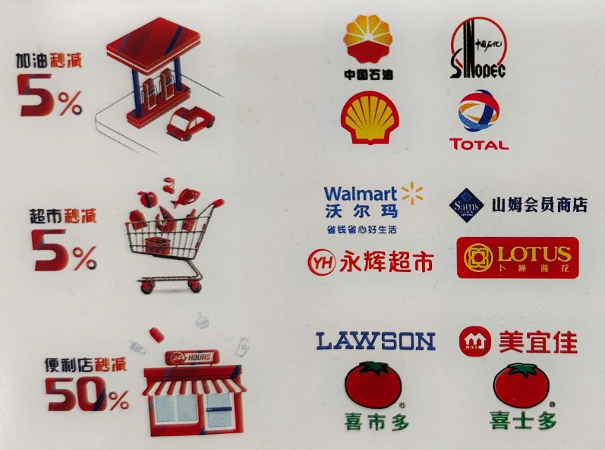 交通银行信用卡办理需要什么条件,交通银行信用卡申请条件和时间