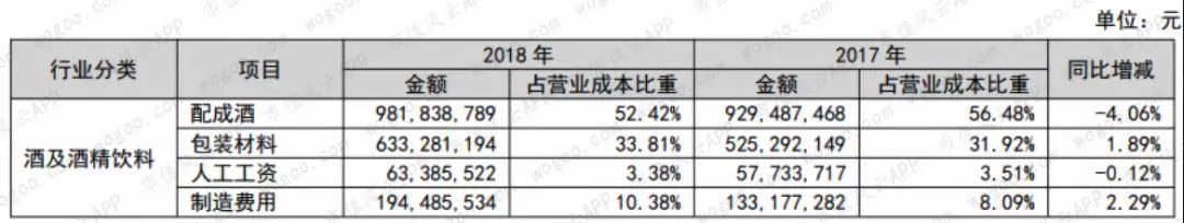 “风雨两甲子”张裕A:百二秦关终归楚,三千越甲可吞吴