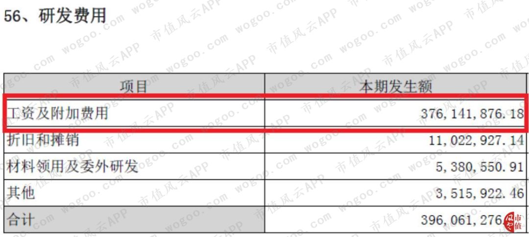 手机炒股“小霸王”同花顺:一切离钱很近的公司,都可能变得很有钱