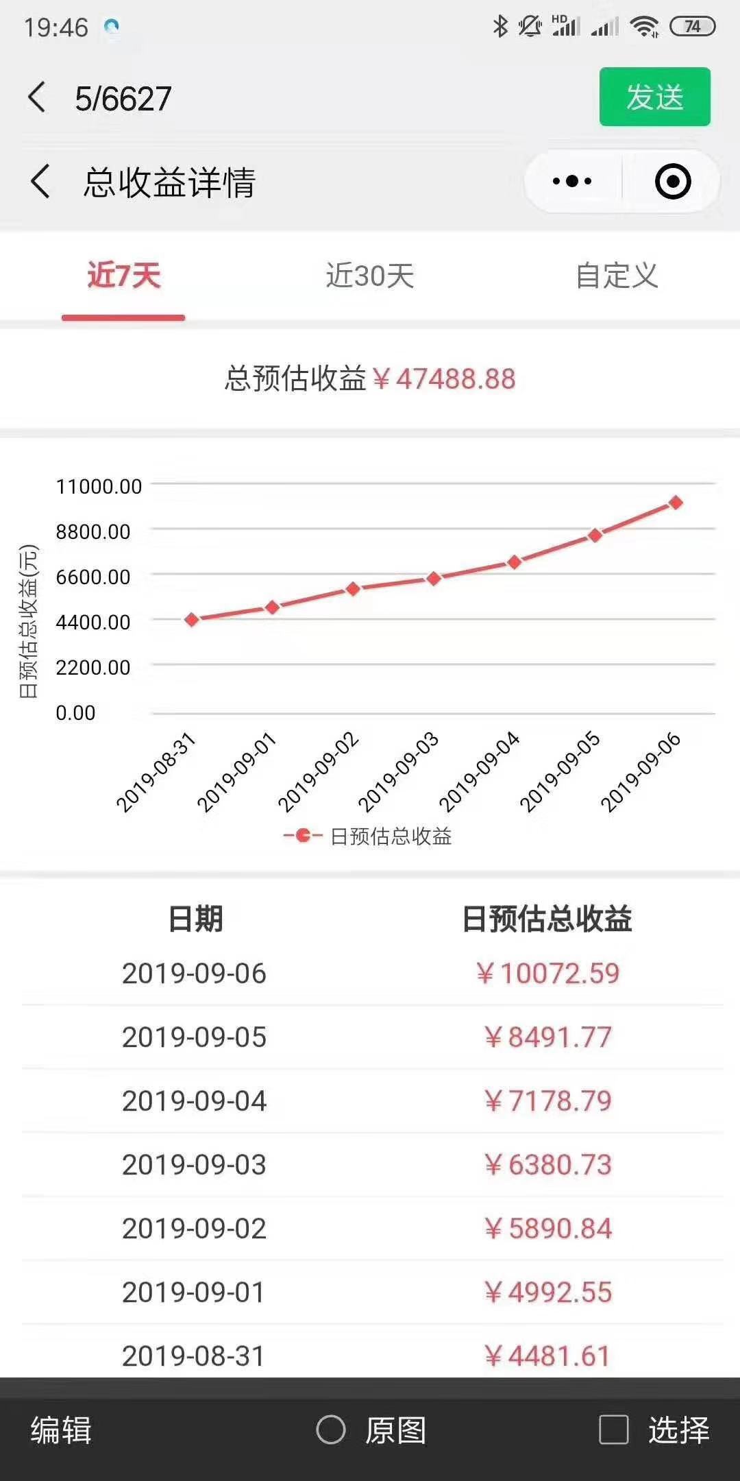 网赚日入100,如何网赚每天100左右