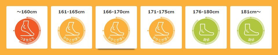中排量街车推荐性价比高,250排量街车摩托车推荐