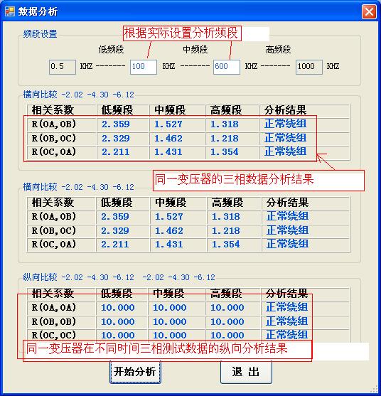 深圳变压器绕组变形测试仪说明书,变压器绕组变形综合测试仪报价