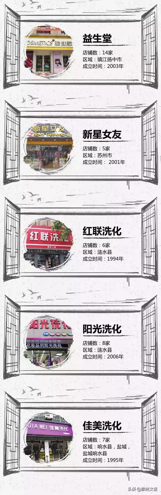 全国100强化妆品连锁店,江苏十大连锁百货排名