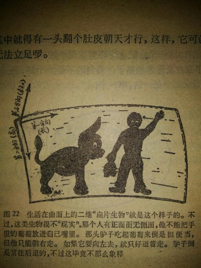 宇宙中是否真正存在高维空间,宇宙高维空间