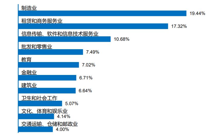云南民办医学本科院校值得读吗,云南学生考入清华大学