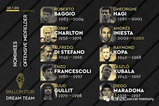 日足vs法足,天足20年20大纪录