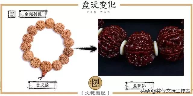 文玩是盘一串好还是盘多种好,文玩入门盘玩手法