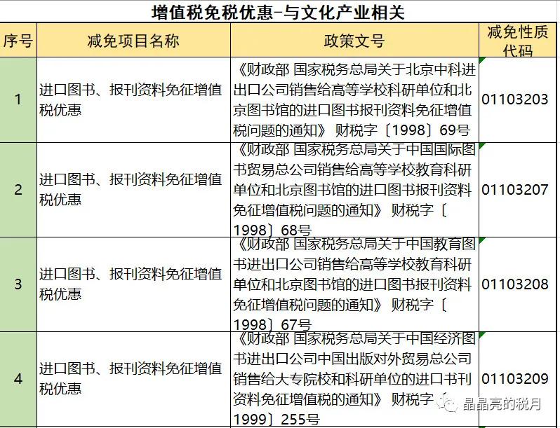 增值税一般纳税人避税,增值税正确的避税思路是什么