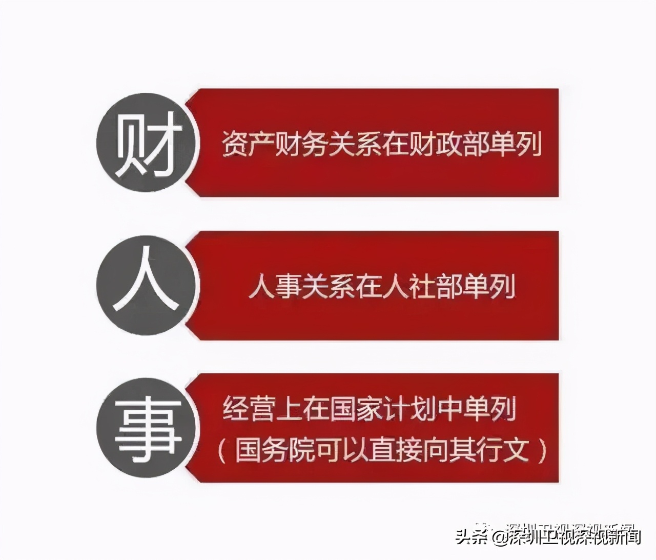 中国电子迁至深圳哪里,中国电子搬迁深圳