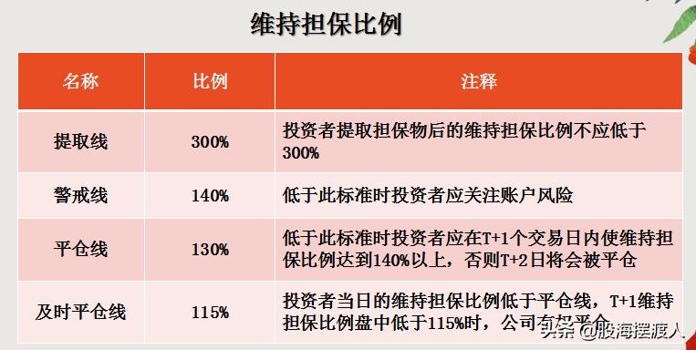 鑲℃捣鎽嗘浮鑸归暱韬环,鑲℃捣鎽嗘浮鑸归暱瀛︿範浜ゆ槗