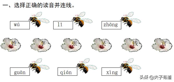 部编语文一年级下册第二课,人教版一年级语文下册第二课讲解