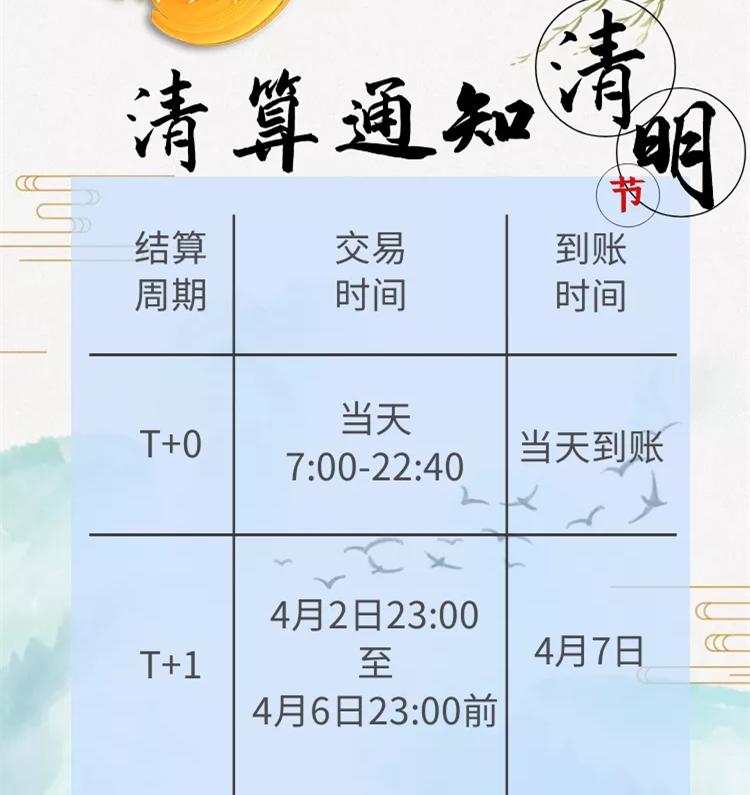 清明节银盛、付临门、易生、中付、瑞银信、拉卡拉等发布到账安排