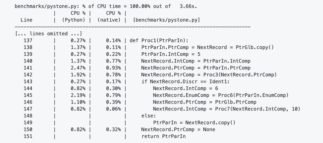 github热门开源项目2024,github优秀开源项目2023